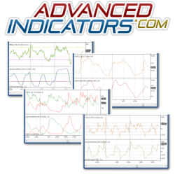 Advanced Indicators